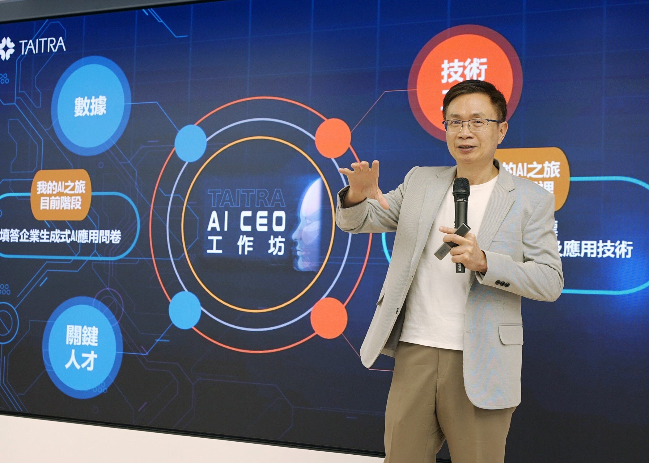 數位貿易_AI CEO 工作坊C_3-1