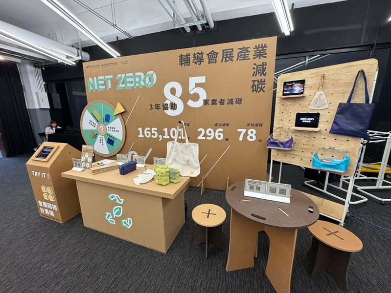 5-3-4-8. Green MICE Industry Chain